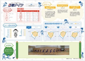 子どもの運動能力を見える化するスポーツ適性ナビ帳票