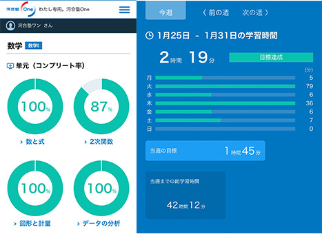 One 河合塾 河合塾ONEの口コミと体験談！トレーナーは必要？AIおすすめ学習とは？