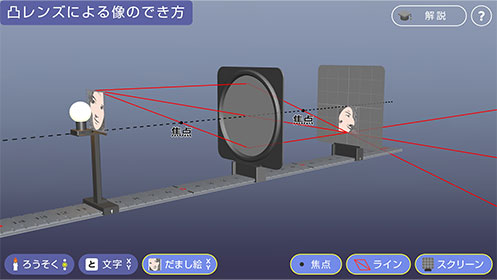 凸レンズの3Dシミュレーション